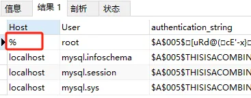 通配符